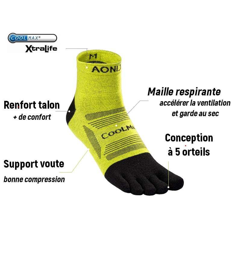 Chaussettes 5 Orteils Japonaises - Mi-Mollet - Motif Maiko Et Vague Hokusai - Taille 35-39 - Coton Confort